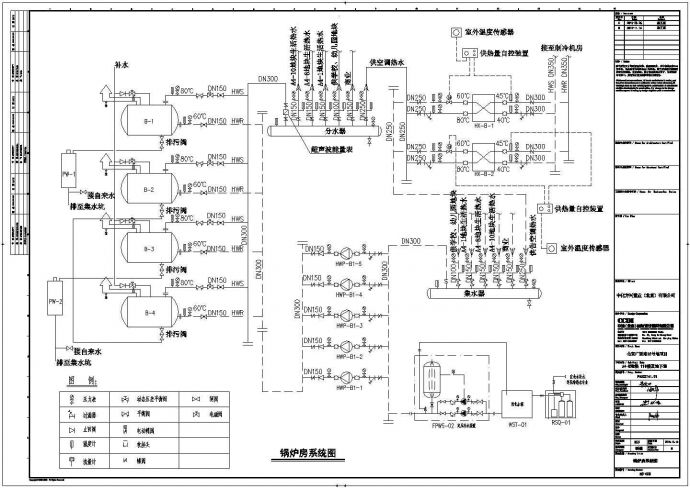 锅炉房设计施工图纸（共5张图）_图1