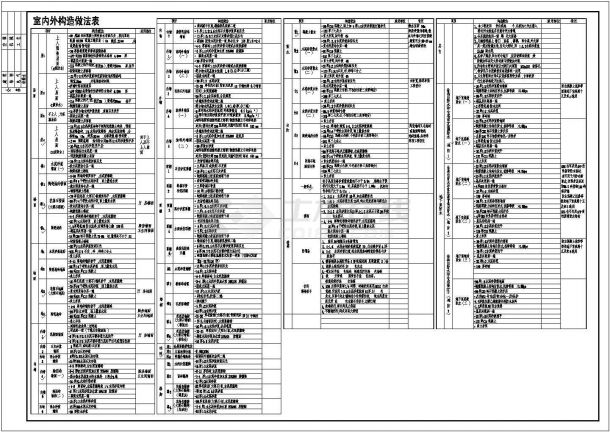 三层框架结构仿古别墅建筑设计图（多套）-图二