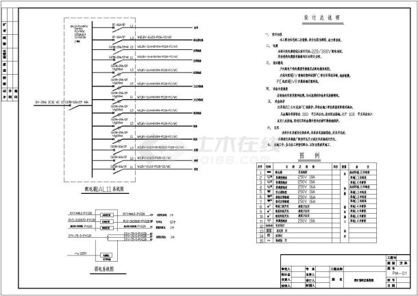 某小区第二次装修电气施工图-图二