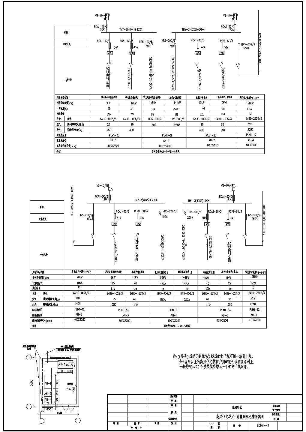 【上海】地区电气设计通用系统图