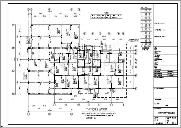 某多层框架结构商住楼住宅部分结构设计施工图-图二