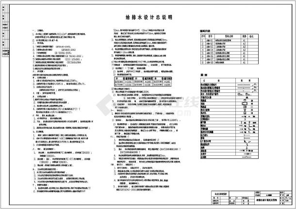 某983㎡三层独栋别墅给排水施工图（含设计说明）-图一