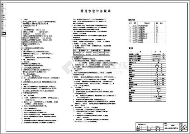 某1422㎡三层独栋别墅给排水施工图（含设计说明）-图一