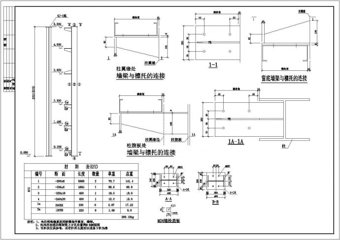 某轻钢结构厂房设计图纸（含建筑图）_图1