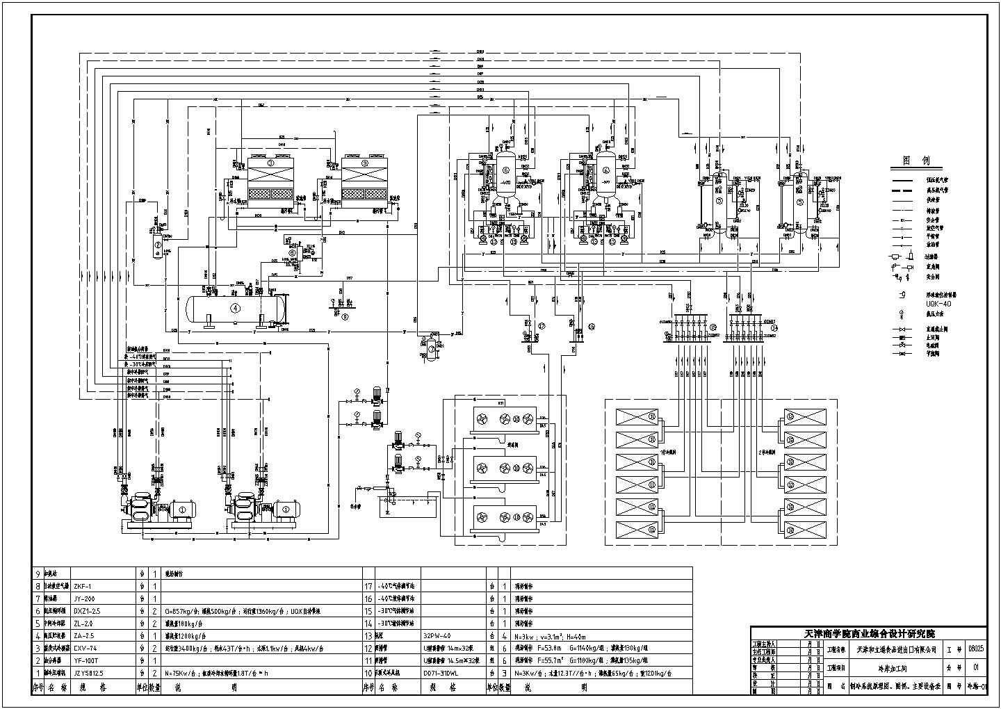 单机双级活塞式压缩机氨制冷冷库设计施工图