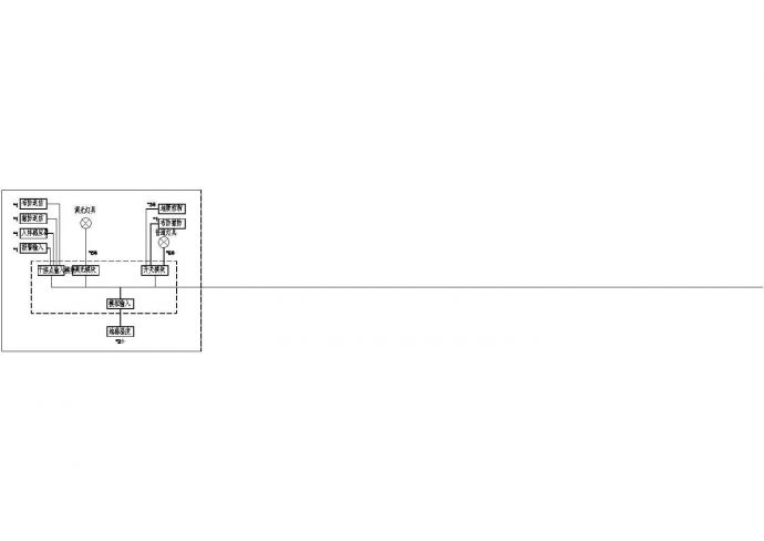 某豪宅智能家居系统图纸（共一张图，别墅电气设计）_图1