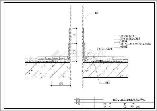 地下室、屋面、卫生间防水节点大样图-图一