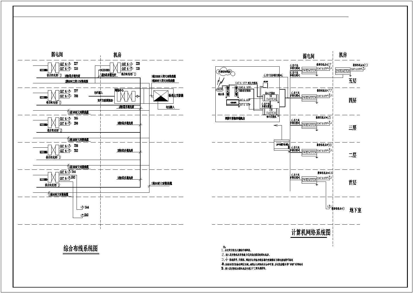 地上五层医院弱电工程系统图纸，共5张