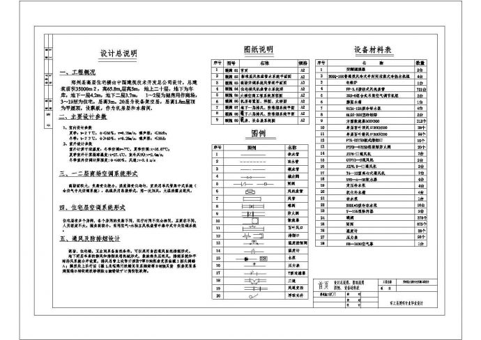 郑州某高层住宅楼中央空调工程设计-毕业设计（开题报告、设计任务书、设计说明书、设计图纸等。）_图1