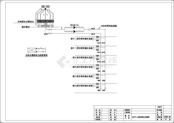 某酒店水源热泵设计CAD示意图-图一