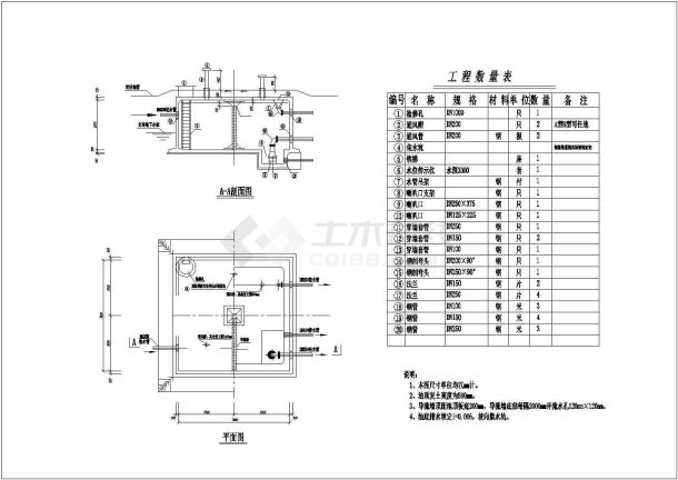 某水池特种设计结构施工图纸（共3张图纸）-图一