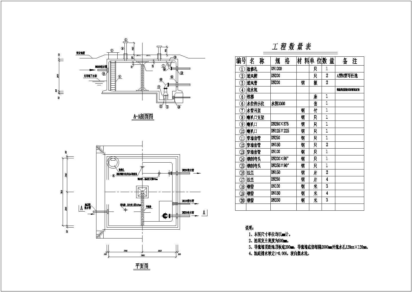 某水池特种设计结构施工图纸（共3张图纸）