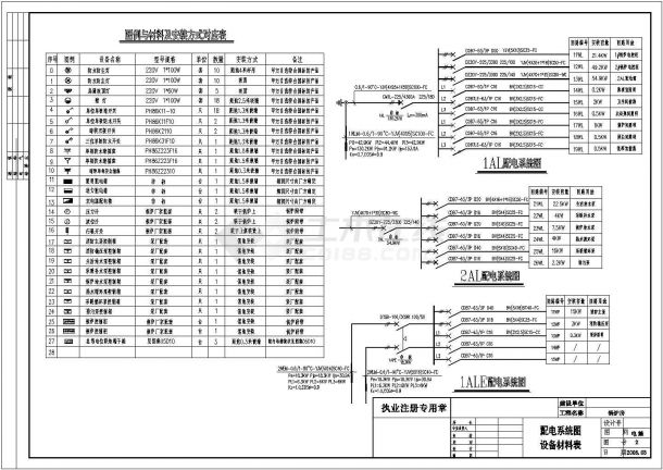 锅炉房电气设计CAD全套参考图-图二
