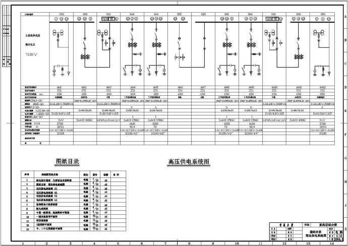 重庆某多层综合楼电气CAD布置图_图1