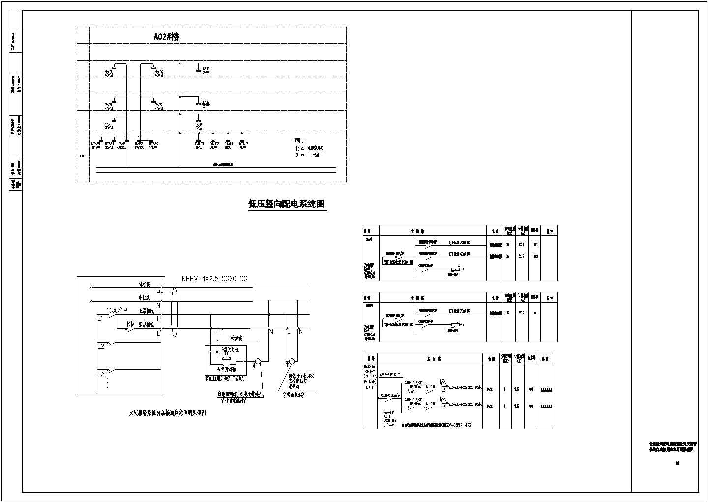 某别墅项目电气设计图纸（含配电系统图）