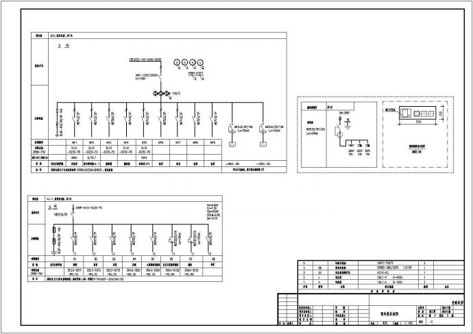 某244㎡工程单层高压配电室电气图纸_图1