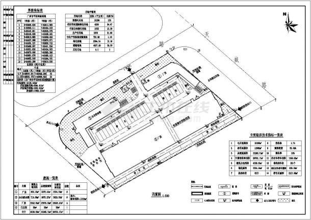 广州工业用地总厂区规划报建图纸和文件-图二