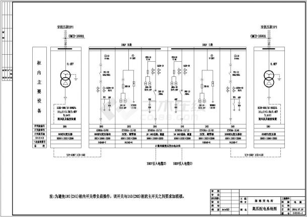 上海某精神病医院变电所高低压配电系统图-图一
