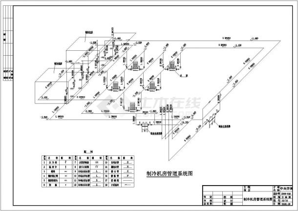 四川某13000㎡三层超市空调方案图-图二