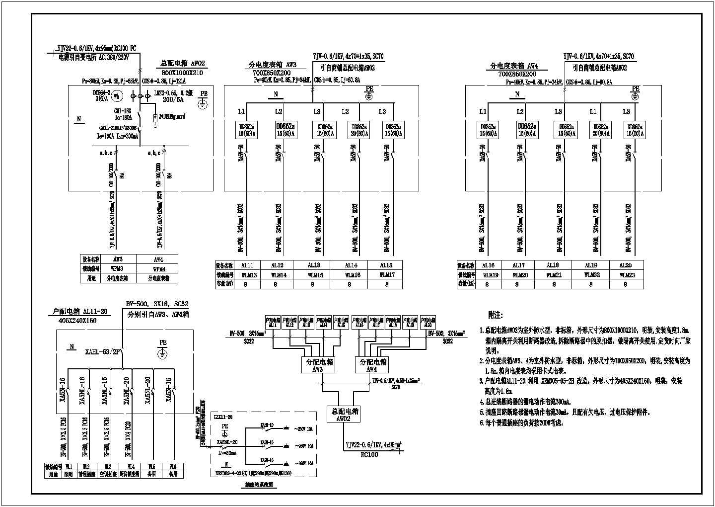 某钢材市场商铺电气设计cad图纸，共7张