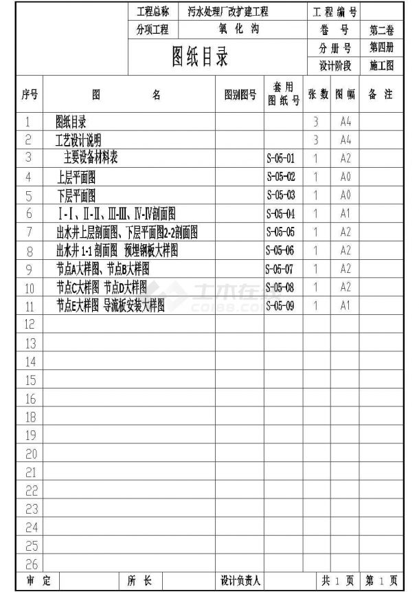 4万吨Orbal氧化沟施工图-图一