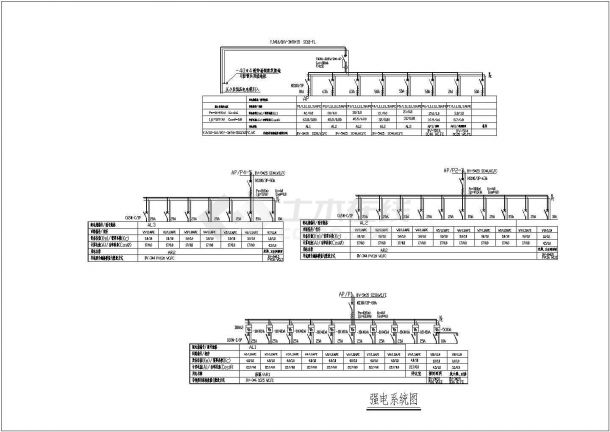 经典五层厂房强弱电设计施工CAD详图-图一