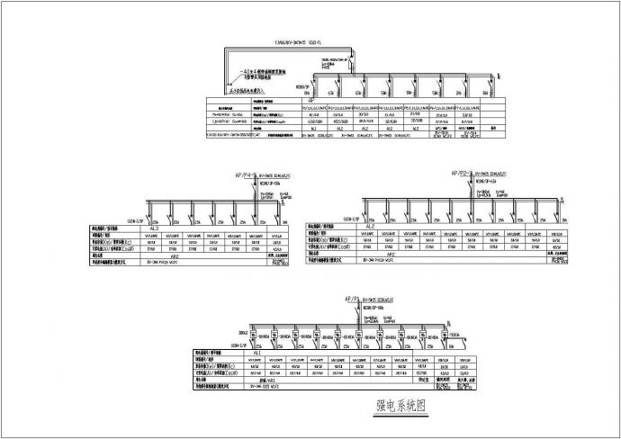 经典五层厂房强弱电设计施工CAD详图_图1