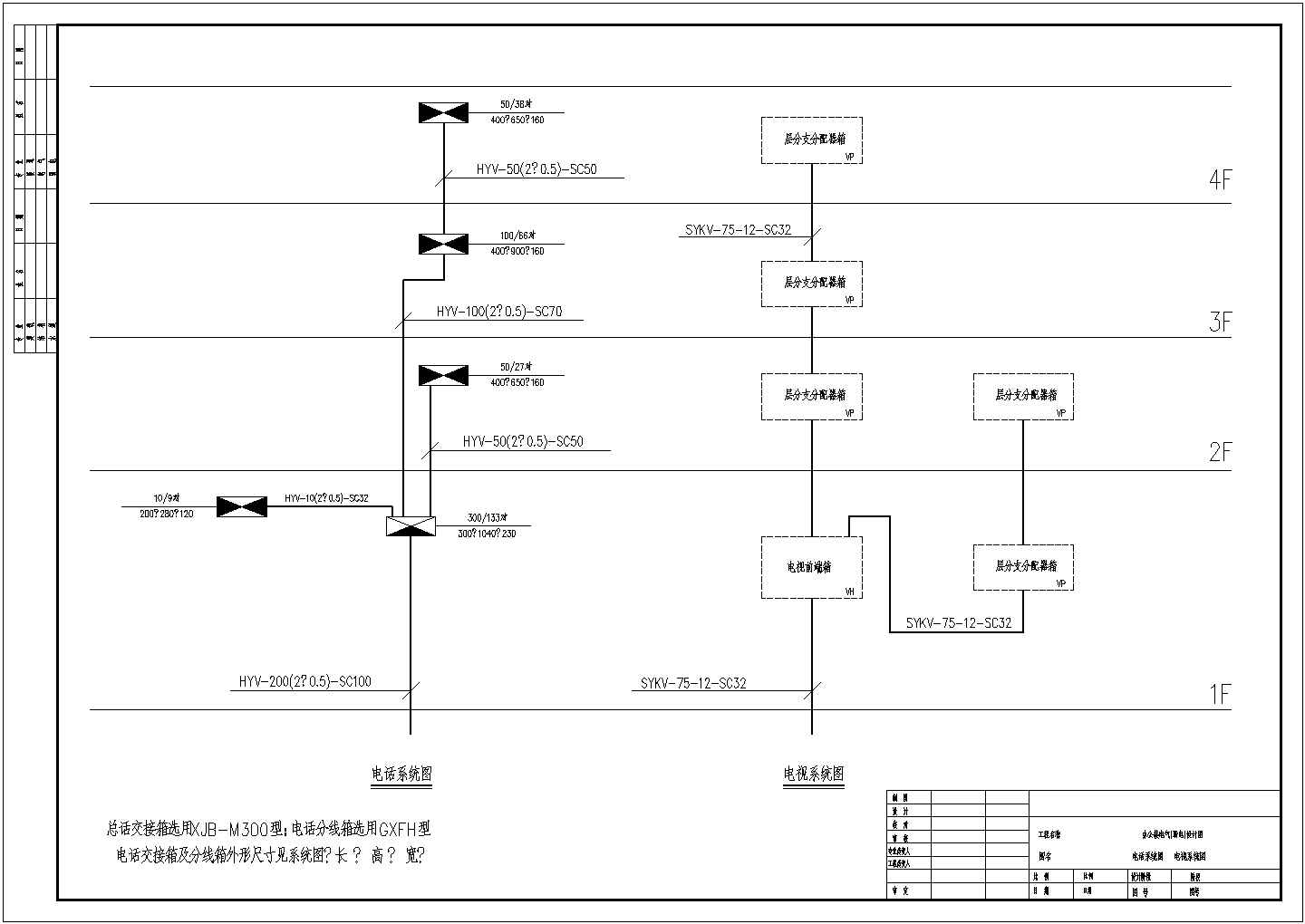 小高层办公楼弱电系统规划CAD布置图