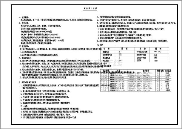 某4层小学校园建筑通风系统设计施工图-图一