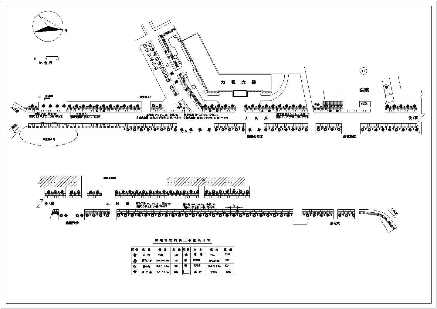 人民路绿化种植设计图纸