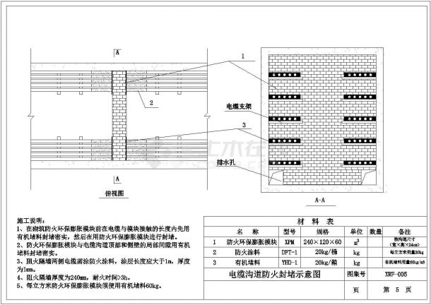 二次电缆敷设防火封堵安装施工图纸-图二