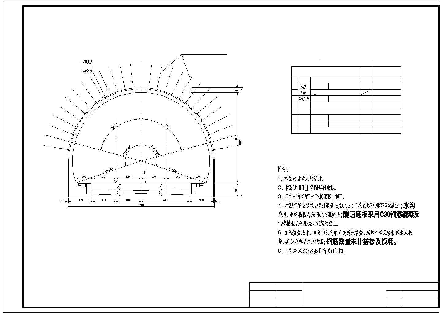 [湖北]隧道复合式衬砌设计图纸（全套）