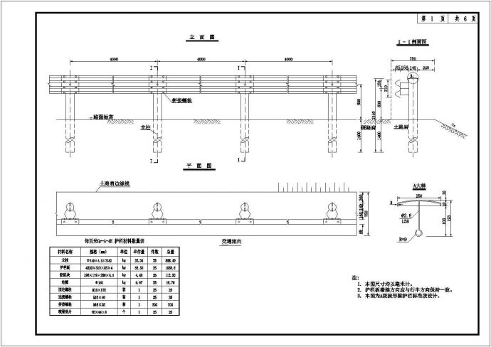 A级波形护栏及混凝土护栏成套cad设计图纸_图1