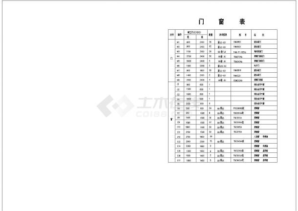 某五层单位员工居住宿舍楼建筑施工图-图二