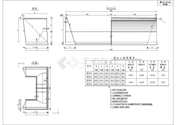 拱桥系列施工cad图纸（台防撞墙一般构造图）-图二