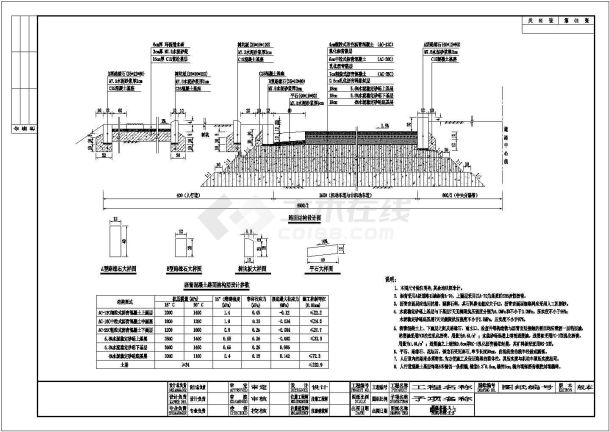 【湖南】城市主干道路面及衔接施工图设计-图一