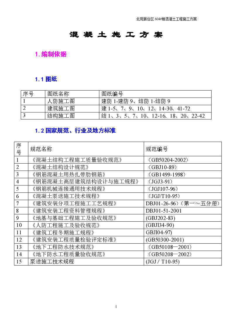 北苑居住区604#楼混凝土工程施工方案-典尚设计