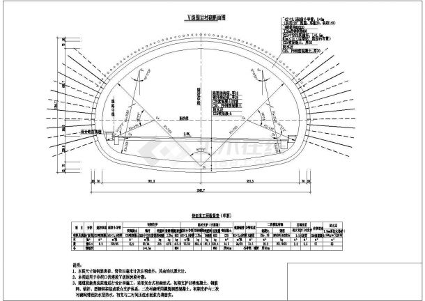 [广东]城市快速路四车道双洞分离式新奥法隧道设计图纸65张-图二