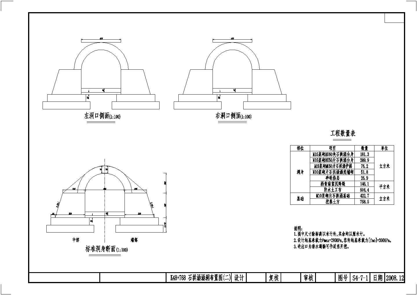 多孔径多结构形式涵洞工程设计套图（8张拱涵盖板涵圆管涵）