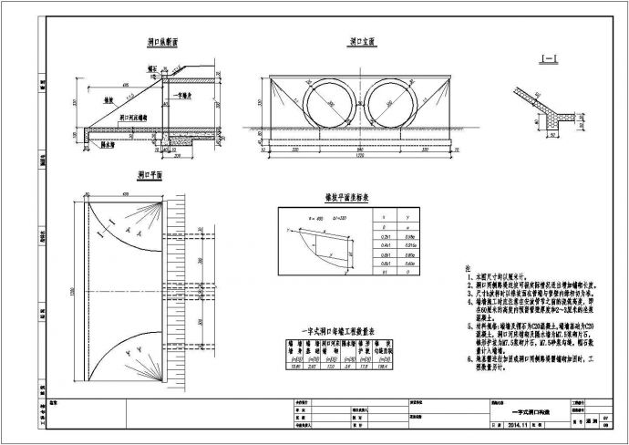 2x3m钢筋混凝土圆管涵设计套图（共9张图纸）_图1
