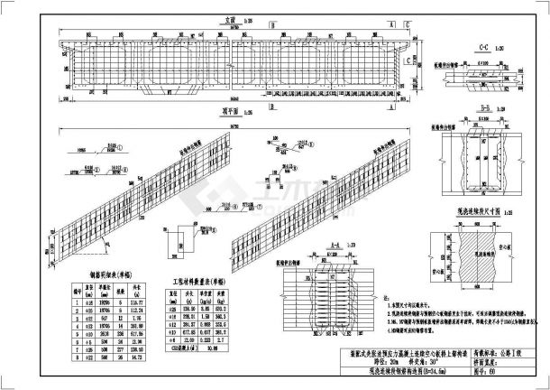 预应力混凝土连续空心板桥上部结构设计通用图125张(1.25m板宽)-图二