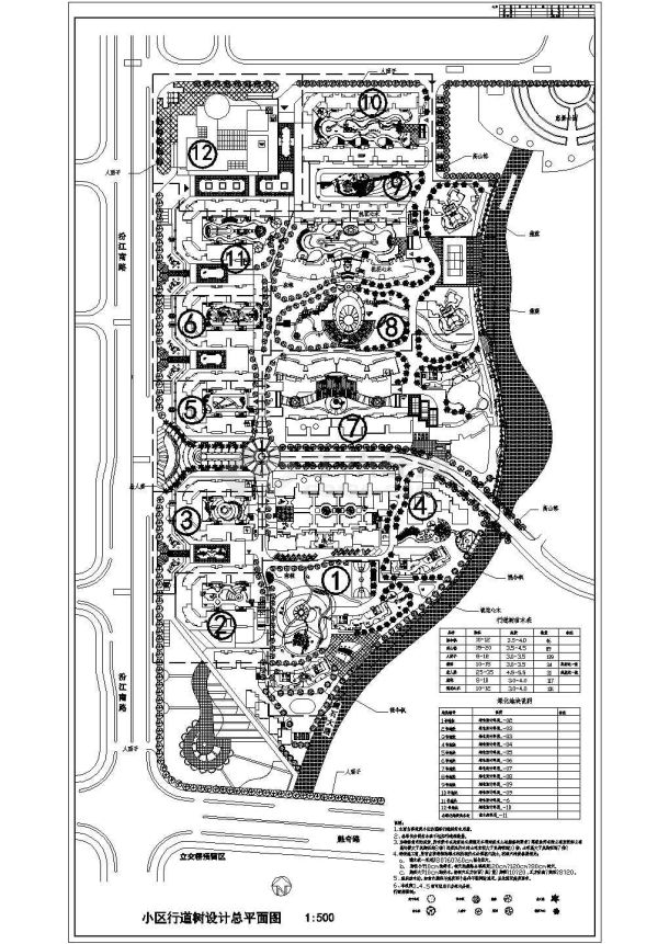 某小型住宅小区景观绿化设计施工图纸-图二