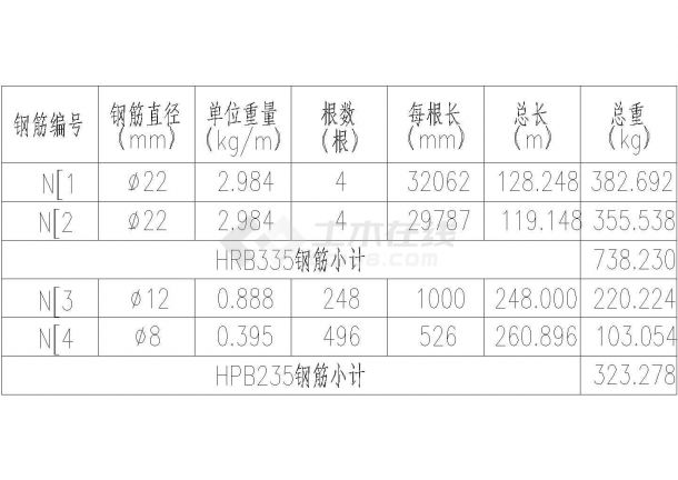 某二级公路隧道cad布置图-图一