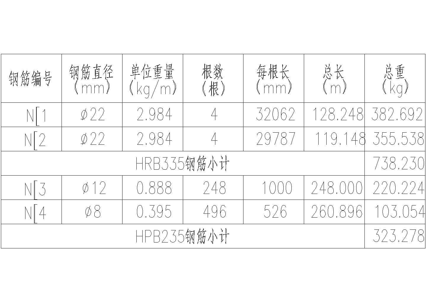 某二级公路隧道cad布置图