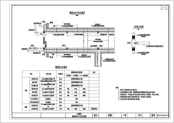 分离式隧道工程防排水施工通用图（含管沟）_图1