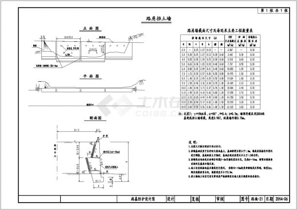 湖南20～46m宽市政道路施工图（含挡土墙计算书）-图二