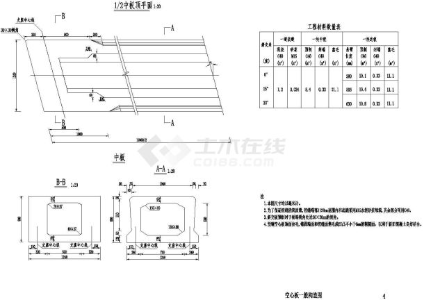 后张法16m空心板桥通用设计图-图二