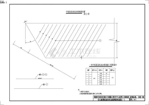 装配式先张法预应力混凝土简支空心板梁上部构造16m梁(1m板宽）通用图-图二