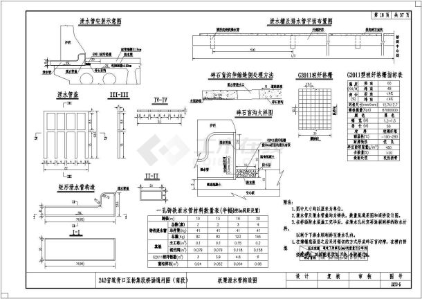 242省道公路工程某段桥梁公用构造通用设计图