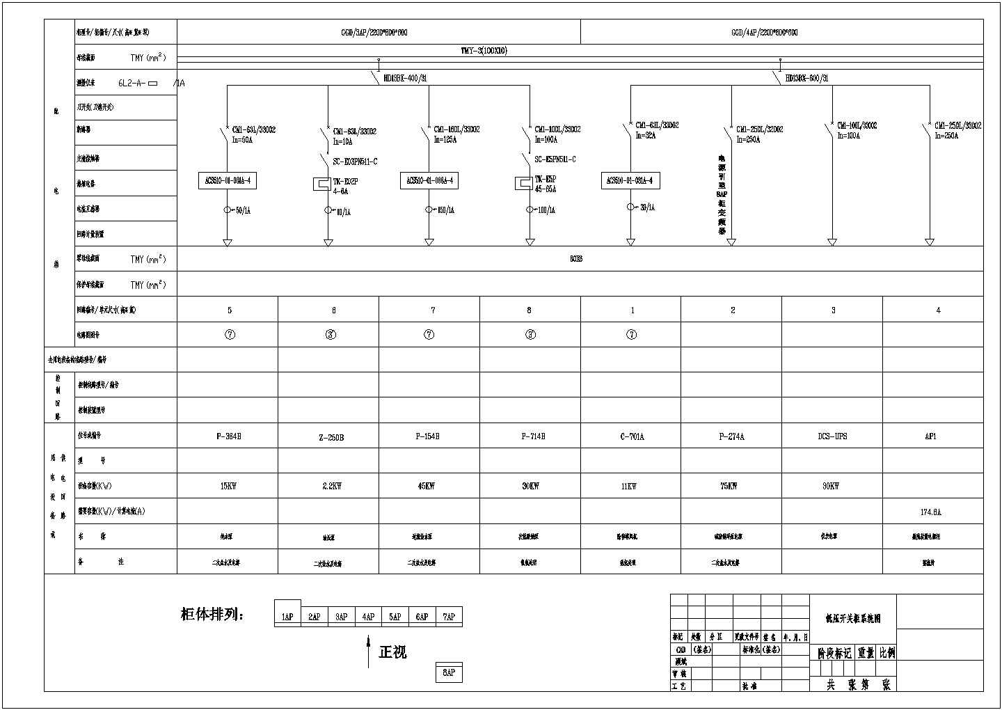 某化工厂低压开关柜系统设计cad图纸